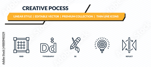 creative pocess icons set - grid, typography, de, , reflect outline vector collection.