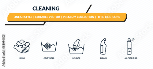 cleaning icons set - hands, cold water, delicate, bleach, air freshener outline vector collection.
