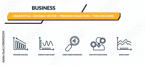 business icons set - measure success, smooth line chart, euro under magnifier, man with solutions, spike chart outline vector collection.