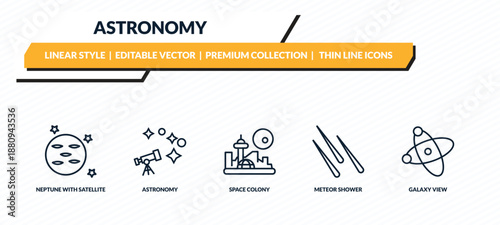 astronomy icons set - neptune with satellite, astronomy, space colony, meteor shower, galaxy view outline vector collection.