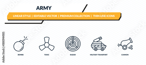 army icons set - bombs, toxic, radar, military transport, cannon outline vector collection.