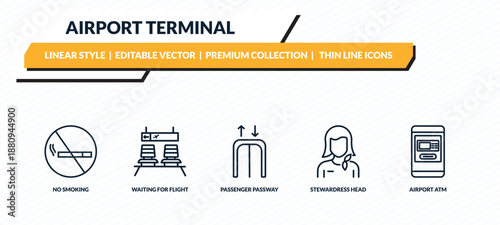 airport terminal icons set - no smoking, waiting for flight, passenger passway, stewardress head, airport atm outline vector collection.