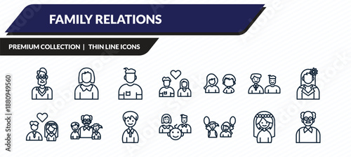 family relations icons set - uncle, mother, brother, wife, grandfather outline vector collection.