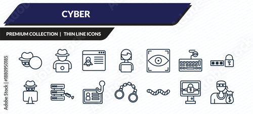 cyber icons set - stalking, hack, dos attack, ransomware, theft outline vector collection.