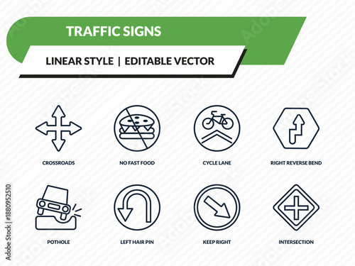 traffic signs icons set - crossroads, no fast food, cycle lane, keep right, intersection outline vector collection.