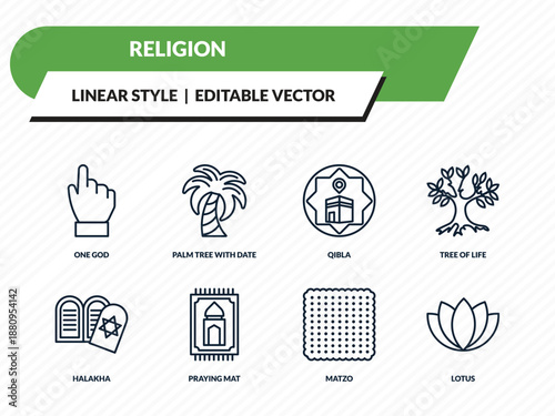 religion icons set - one god, palm tree with date, qibla, matzo, lotus outline vector collection.