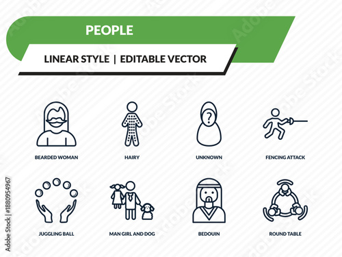 people icons set - bearded woman, hairy, unknown, bedouin, round table outline vector collection.