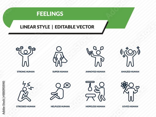 feelings icons set - strong human, super human, annoyed human, hopeless loved outline vector collection.