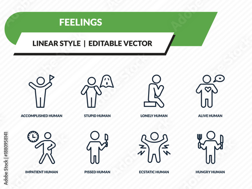 feelings icons set - accomplished human, stupid human, lonely human, ecstatic hungry outline vector collection.