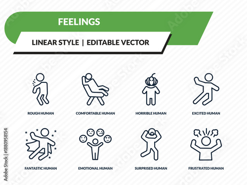 feelings icons set - rough human, comfortable human, horrible human, surprised frustrated outline vector collection.