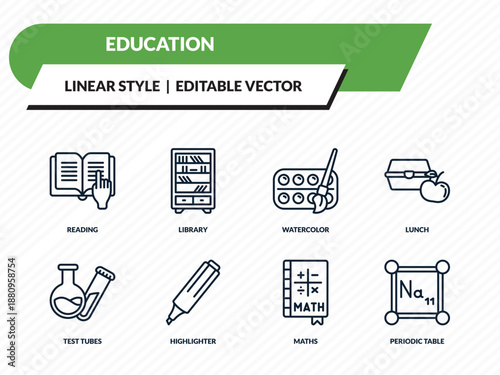 education icons set - reading, library, watercolor, maths, periodic table outline vector collection.