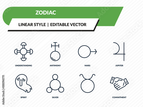 zodiac icons set - understanding, antimony, mars, , commitment outline vector collection.