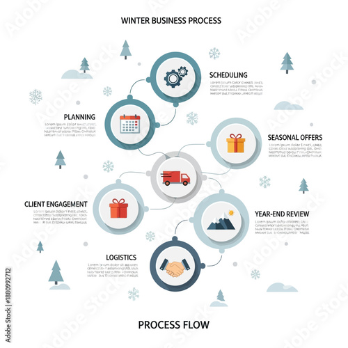 Winter concept infographic with snowmen, trees, snowflakes, and various seasonal elements.