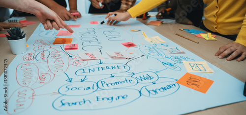 Slika na platnu A dynamic brainstorming session featuring diverse participants engaging with notes and ideas on a large poster board, showcasing collaborative project planning and creative strategy development
