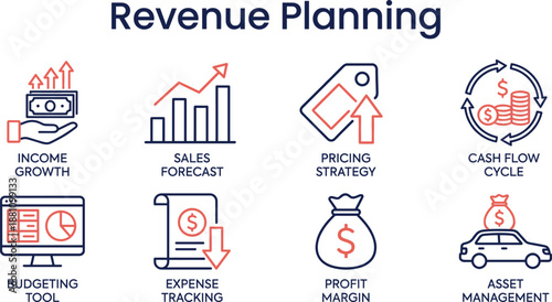 Revenue planning illustration featuring income growth, sales forecast, pricing strategy, cash flow cycle, expense tracking, profit margin, and asset management icons for business finance