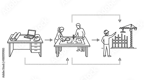 Construction planning process with team collaboration and crane operation