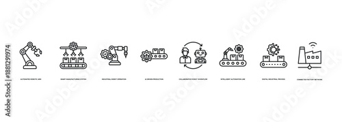 Factory Robotics & Industry 4.0 Banner Illustration Featuring Automated Robotic Arm, Smart Manufacturing System, Industrial Robot Operation, AI Driven Production, Collaborative Robot Workflow