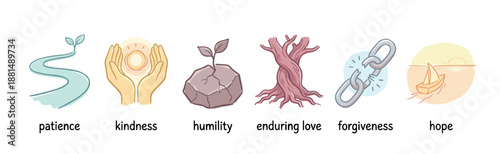 Set of six hand-drawn icons representing virtues like patience, kindness, humility, enduring love, forgiveness, and hope in a soft, pastel-colored illustrative style