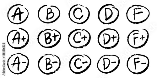 Circle grades from A to F with plus and minus signs