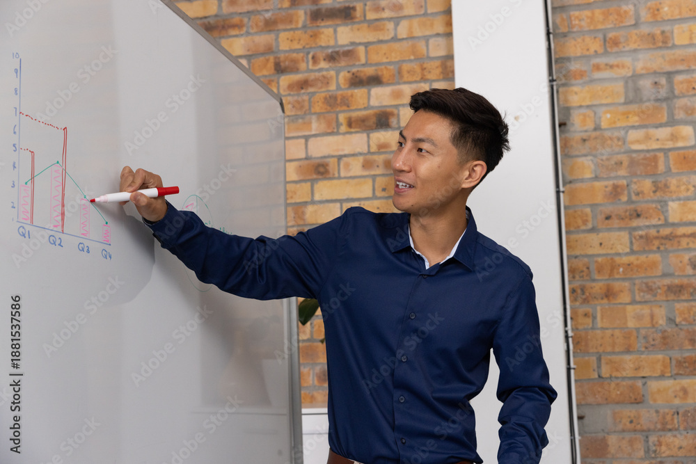 Obraz premium Asian man in navy shirt pointing marker at whiteboard in meeting-room with Q1-Q4 charts, copy space