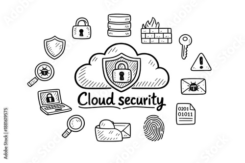 Cloud security. Hand-drawn doodle illustration of Cloud security. In the middle, one slightly larger central