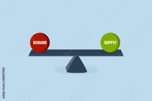 Demand and supply, balances word demand on the right and supply on the left.