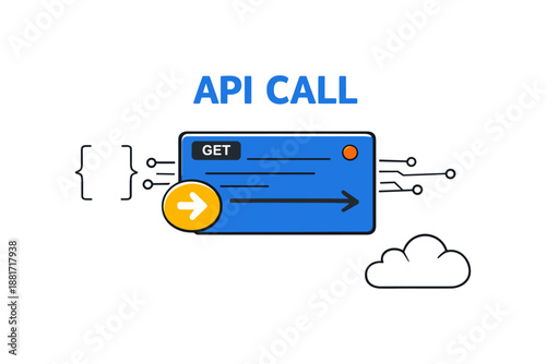 Api call diagram showing get request and data flow in cloud computing
