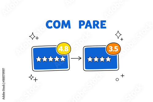 Comparison of rating scores: 4.8 vs 3.5 in star rating system
