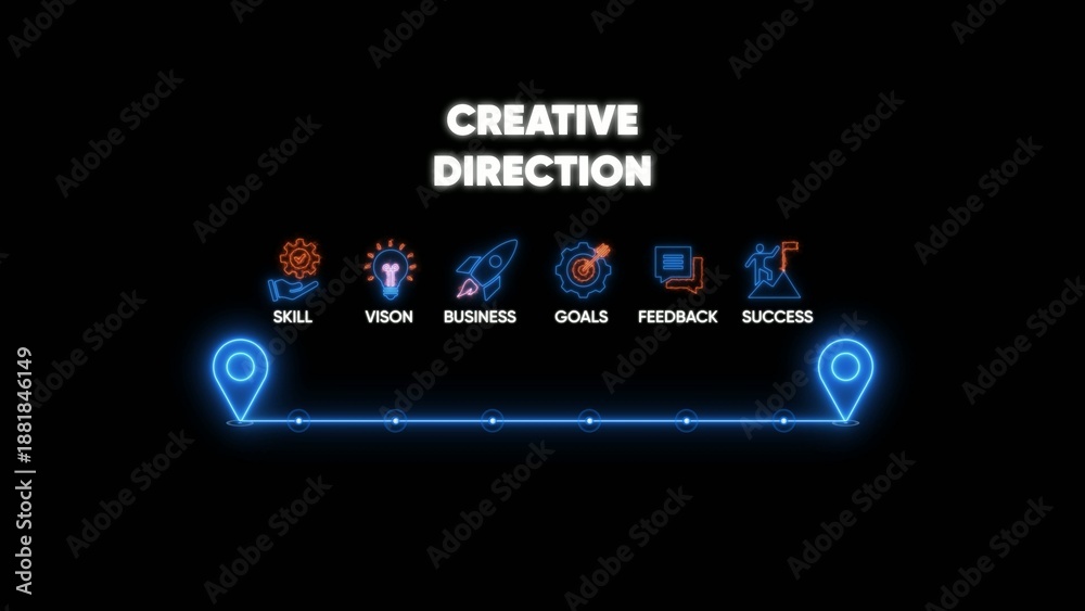 Fototapeta premium Creative direction concept with skill vision business goals feedback success