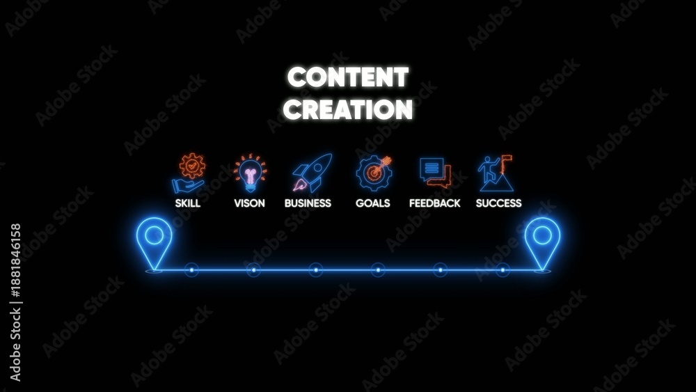 Fototapeta premium Creation process infographic with skill vision business goals feedback success