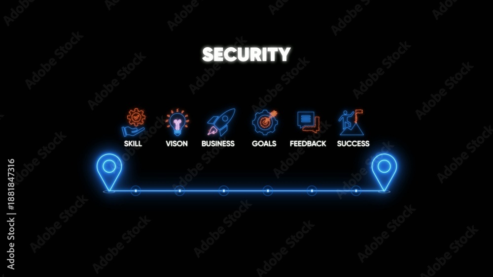 Fototapeta premium Security concept with skill vision business goals feedback success
