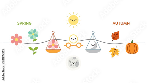 Seasons Changing with Cartoon Faces and Symbols.