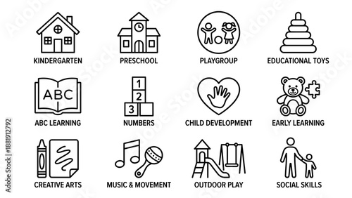 Early childhood education line icons set. Kindergarten preschool daycare symbols. Educational toys child development vector. ABC learning numbers creative arts music social skills.