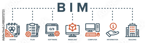 Building Information Modeling (BIM) concept icon illustration contain design, plan, software, modeling, computer, information and building.