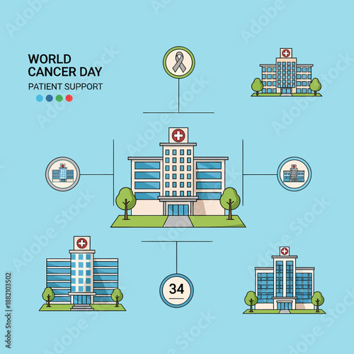 An illustration showing a network of hospitals providing patient support for World Cancer Day.