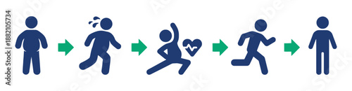 Weight Loss Steps and Transformation from Overweight to Fit Person Illustrating Health and Fitness Journey Through Exercise Diet and Healthy Lifestyle Changes