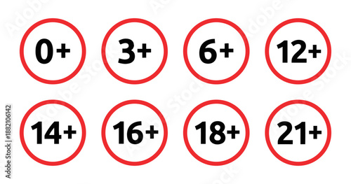 Various Age Restriction Icons with Red Circular Borders Representing Different Minimum Age Limits and Regulations for Content Access and Consumption