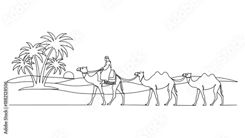 camels walking in desert with palm trees