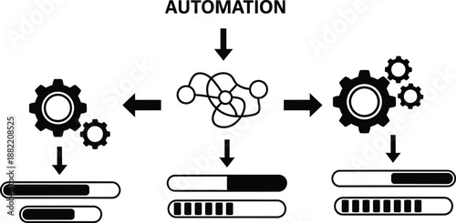 Business automation process flowchart streamlining operations and efficiency