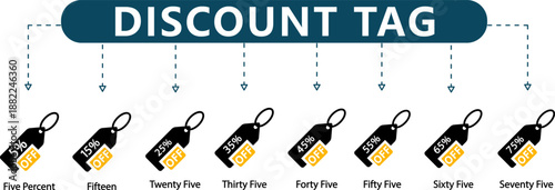 Discount Tag Infographic:l 8 Percentage OFF Icons with Yellow Accents (5% to 75%) for Retail Promotions, Sales Events and Marketing