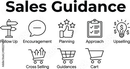 Sales guidance icon set for customer engagement workflow and revenue optimization interface systems dashboards