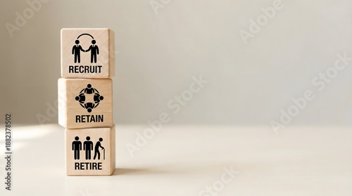 Business cycle blocks recruit retain retire