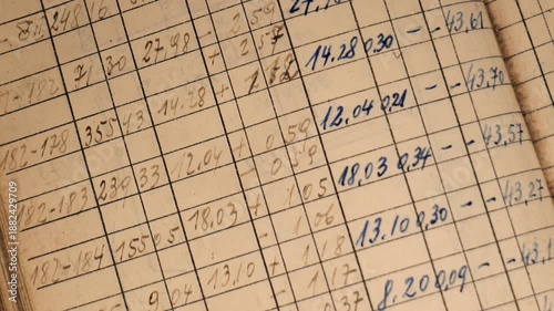 Slow panning macro closeup of old vintage accounting ledger notebook page with handwritten numbers, dates table grid on yellowed paper, old bookkeeping record, financial report background, no people