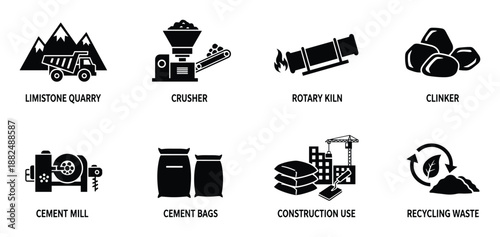 Cement manufacturing process icons illustrating limestone quarry crusher rotary kiln and cement bags
