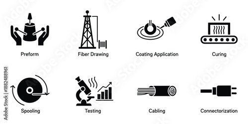Fiber optic cable production stage icons featuring preform fiber drawing coating application and testing
