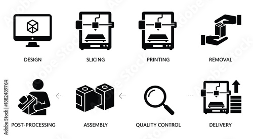 Modern 3d printing process concept vector illustration design model slicing printing removal assembly post processing