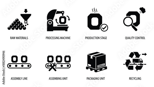 Stages of product manufacturing assembling processing quality control packaging distribution recycling