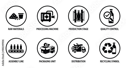 Stages of production process vector icons from raw materials to recycling symbol one hundred chars