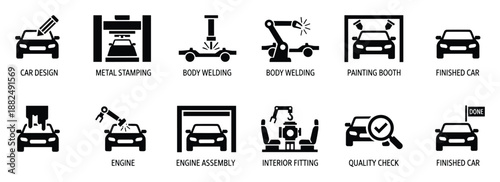 Vehicle production stages collection showing car design body welding engine assembly and final check