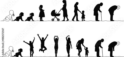 Human life cycle illustration, age progression silhouettes, childhood to elderly, family care concept, physical development stages, aging timeline, generational growth